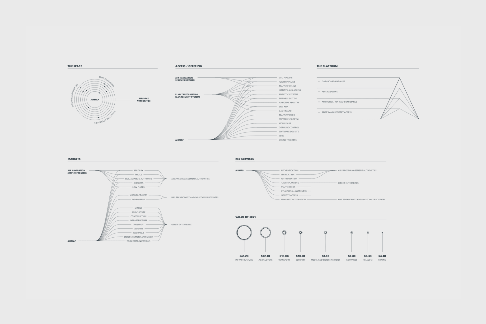 Aerospace image 6