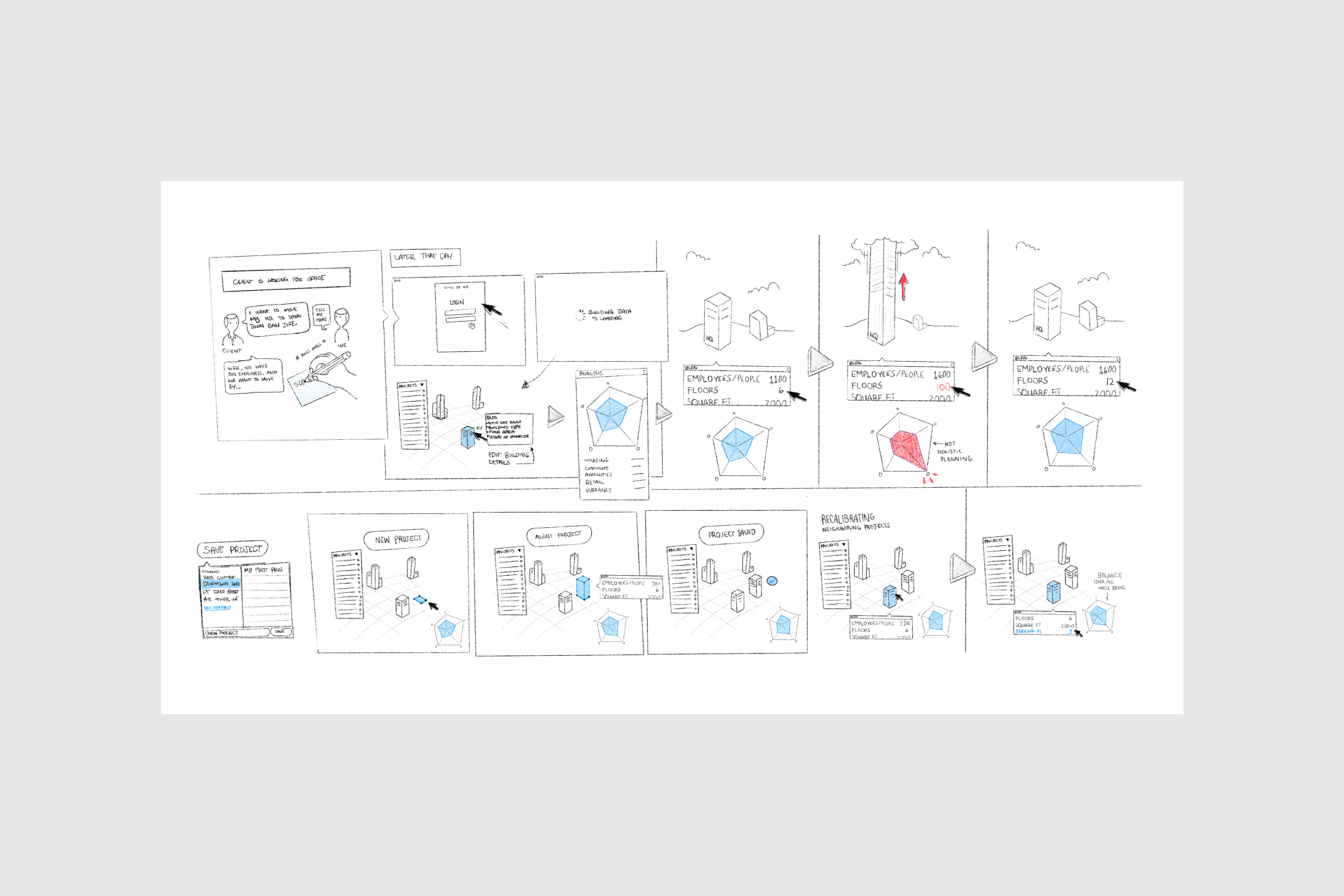 City Planner image 8